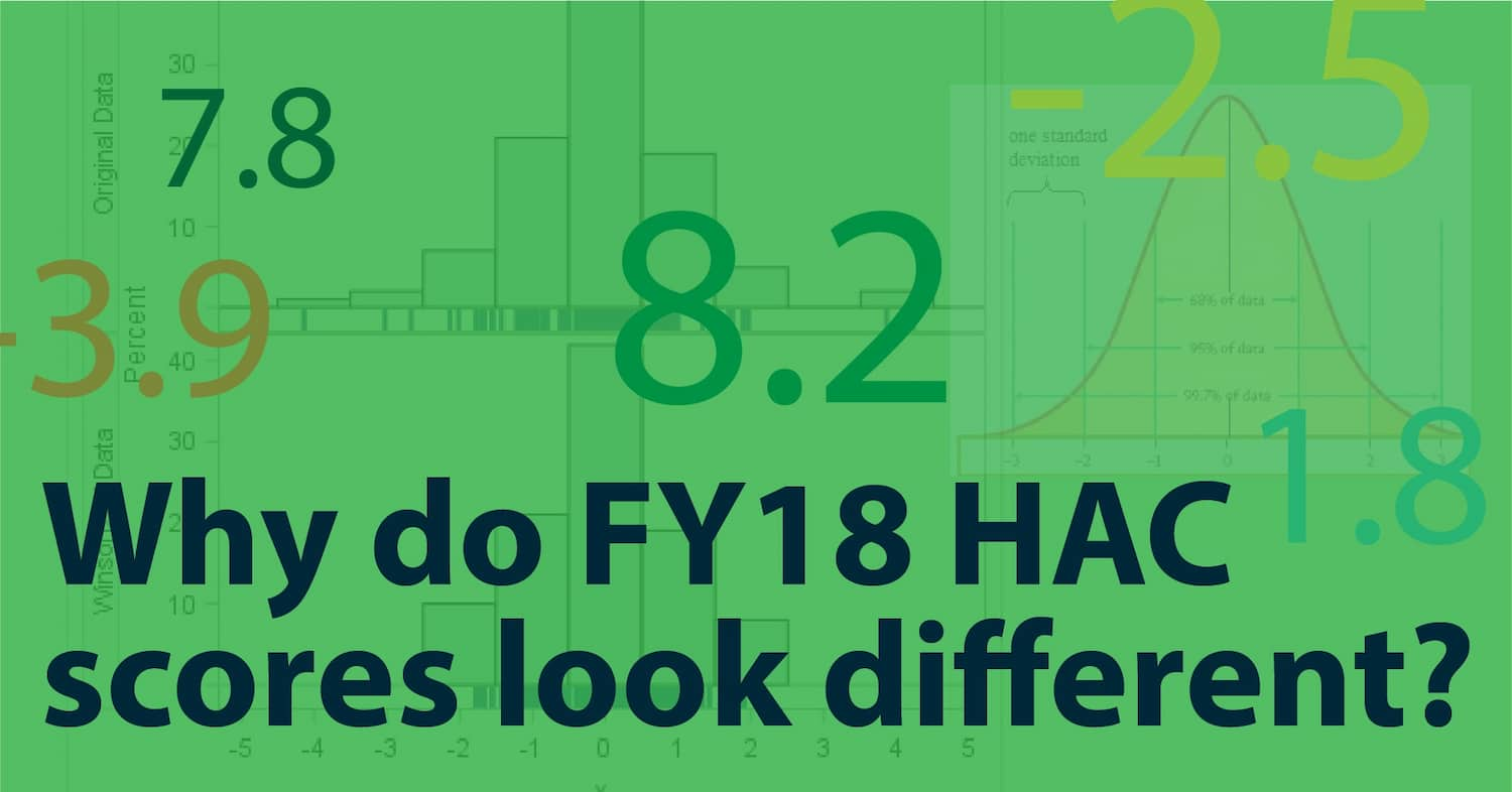 why-do-hac-scores-look-different